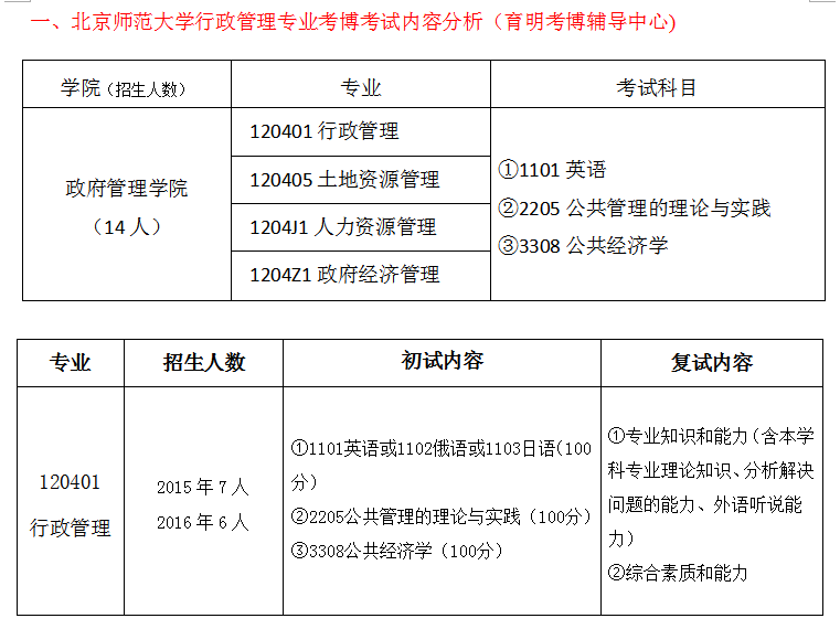 今晚9点30开什么生肖明,高效性实施计划解析_Pixel33.500-6