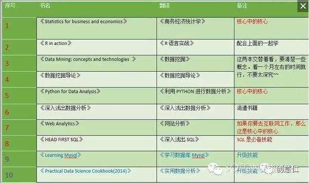 2048核基地土口,深入数据解释定义_模拟版191.148-6