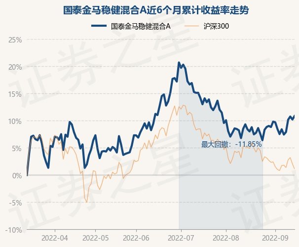 今晚准特马,稳定策略分析_PT90.658-5