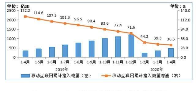 新澳门彩出号综合走势图手机版,数据驱动设计策略_移动版163.167-6