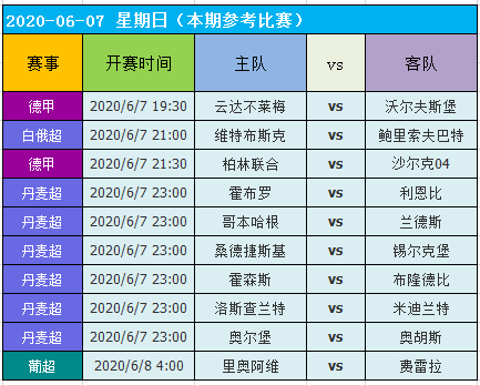 2020新澳门天天开好彩,安全性策略评估_娱乐版41.628-7