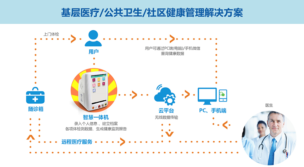 新奥彩908008网站资料查询,效率评估方案_多媒体版17.561