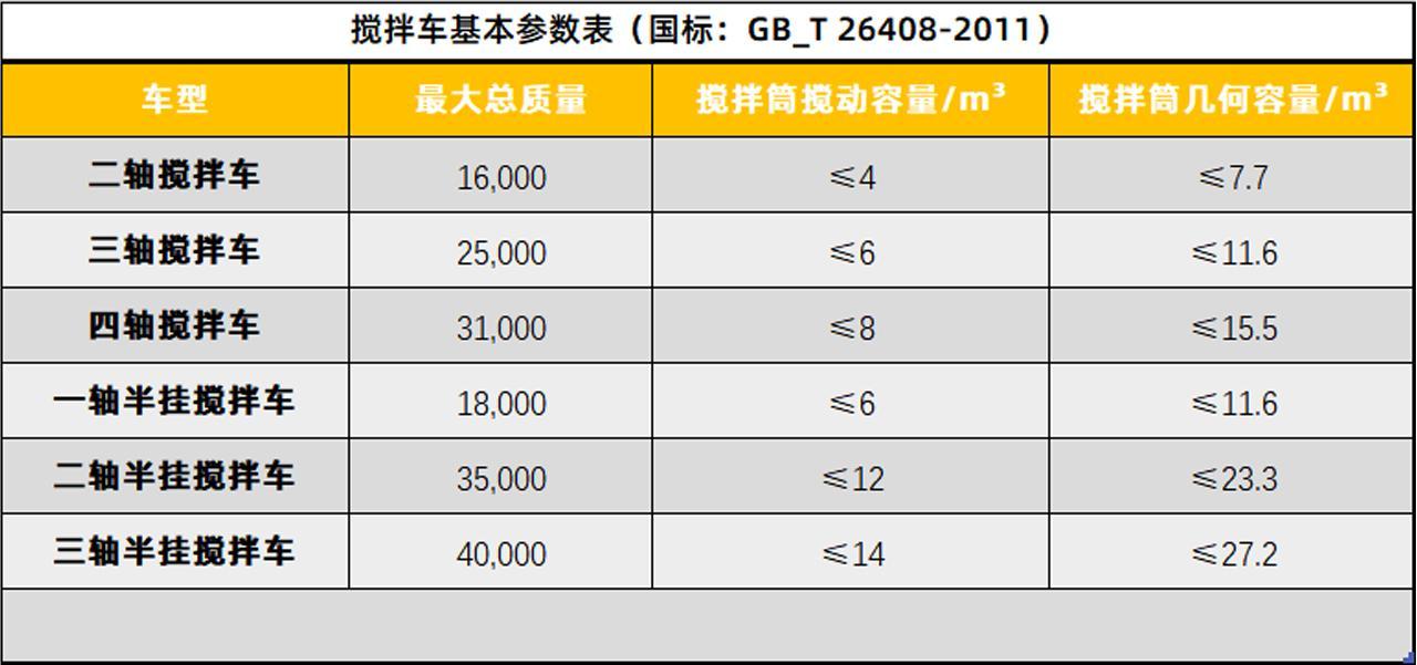 关于前四后八最新限载规定的探讨与解析