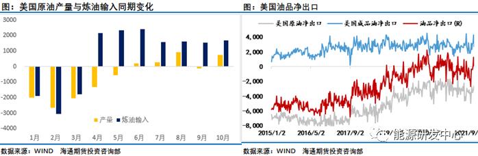 最新油价调整动态，时代波澜与影响分析