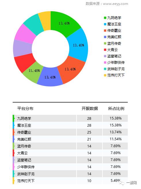 新澳天天开奖资料,实证数据分析_网页版31.775