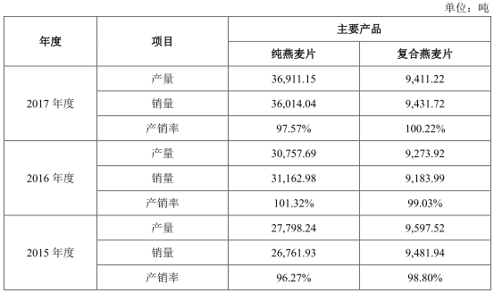 新澳天天开奖资料大全最新55期,定量解析解释法_媒体版31.545