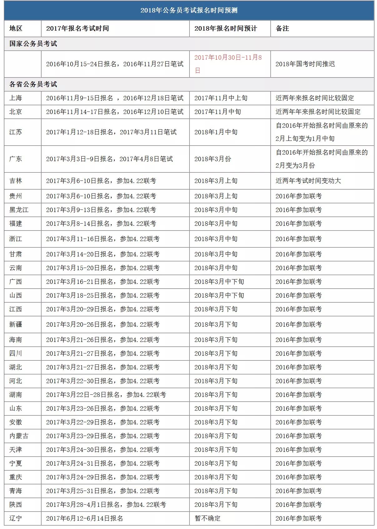 新澳门一码一码100准,决策信息解释_活力版31.395