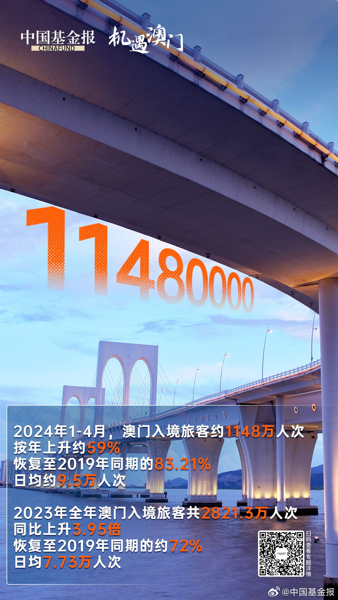 新澳门一码一码100准,时代变革评估_创造力版31.836