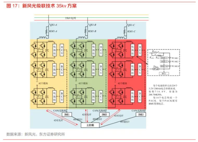 新澳门一码一码100准确,系统分析方案设计_优先版31.834