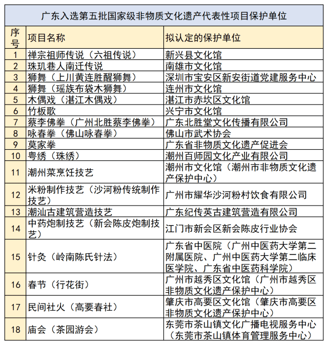 新澳门一码一码100准确,高效性设计规划_寻找版31.463