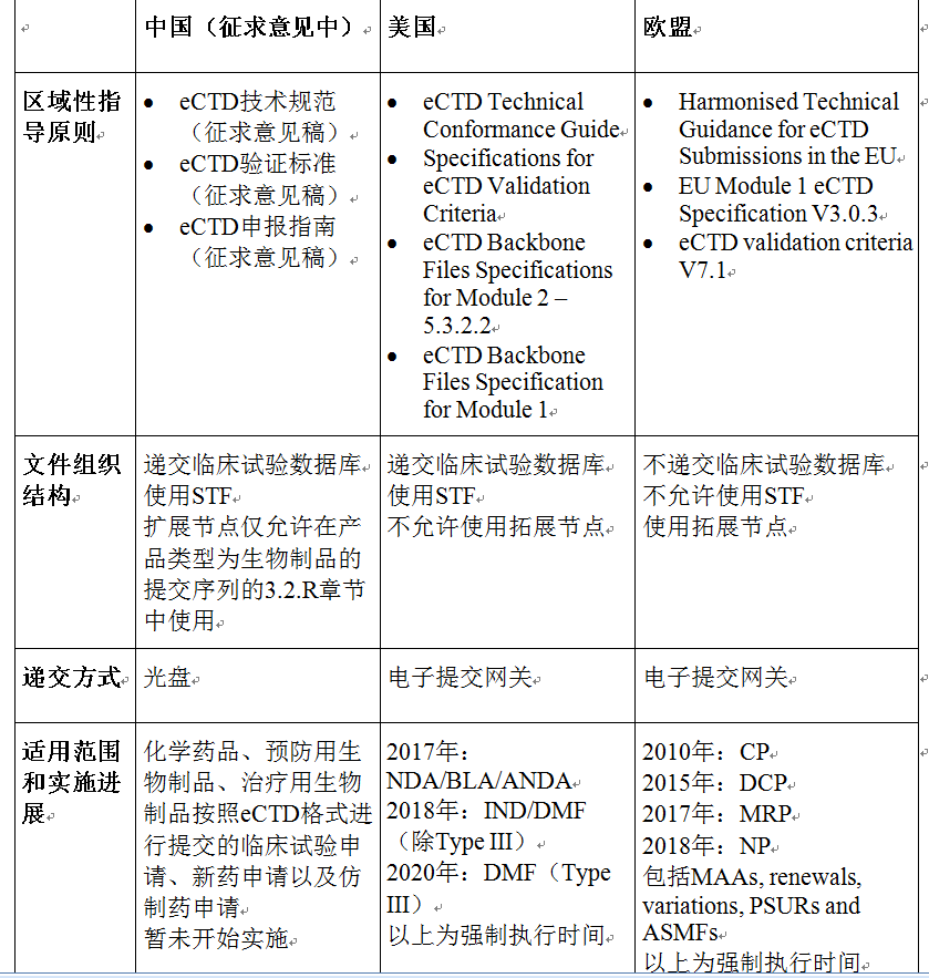 新澳门一码一肖一特一中2024高考,全面实施策略设计_同步版31.143