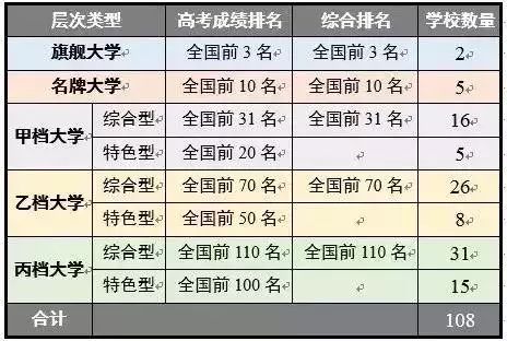 新澳门一码一肖一特一中2024高考,电网规划发展目标_复兴版31.459