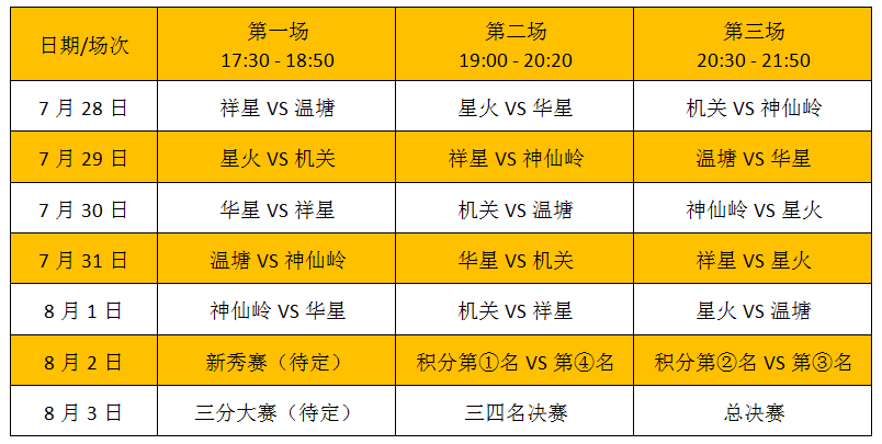 新澳门一码一肖一特一中水果爷爷,完善实施计划_私人版31.775