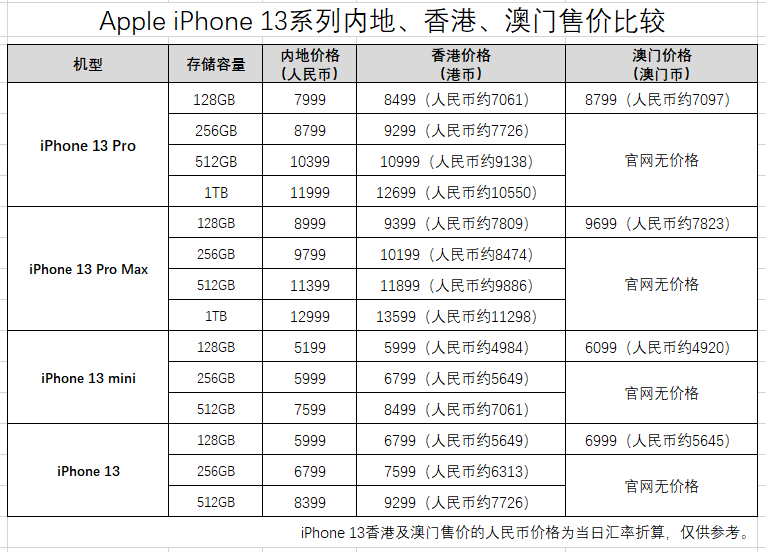 新澳门一码一肖一特一中水果爷爷,实地数据评估分析_跨平台版31.432