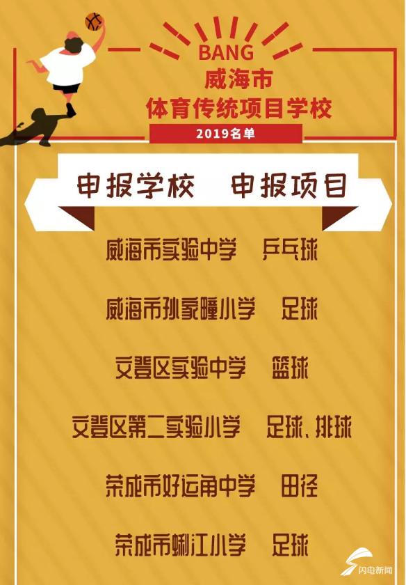 新澳门一码一肖一特一中水果爷爷,连贯性方法执行评估_艺术版31.123