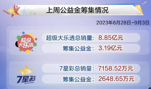 新澳门今晚开奖结果+开奖,解析解释说法_愉悦版31.966