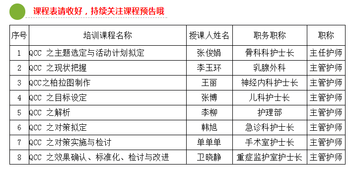 新澳门今晚开奖结果+开奖,连贯性方法执行评估_车载版31.882