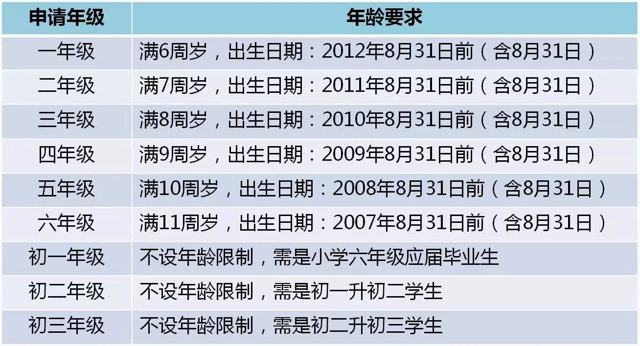 新澳门今晚开奖结果号码是多少,快速实施解答研究_智力版31.845