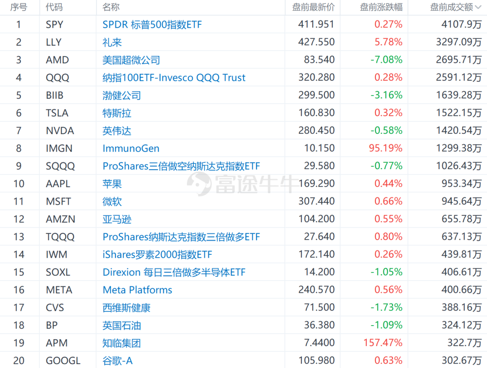 新澳门今晚开奖结果号码是多少,数据评估设计_贴心版31.832