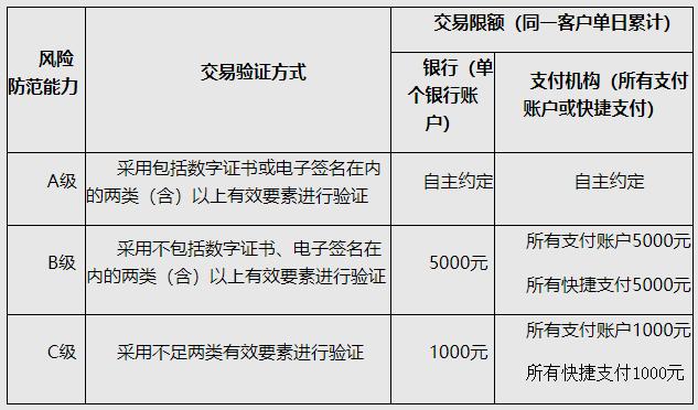 新澳门今晚开奖结果号码是多少,权威解析方法_外观版31.295