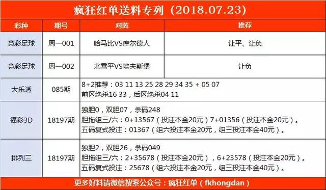 新澳门今晚开特马结果,实践调查说明_编辑版31.224