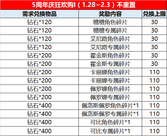 HPMA最新兑换码，解锁学习之旅，成就自信源泉