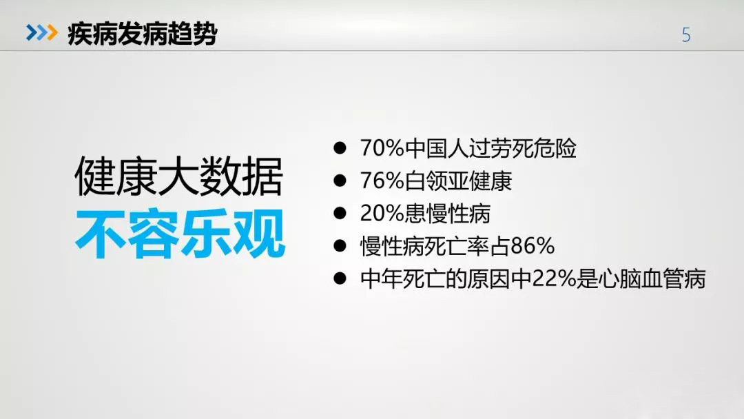 全国最新发病,全国最新发病，观点阐述与解析