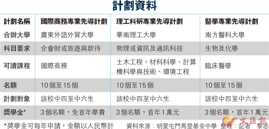 2024新澳好彩免费资料,综合计划评估_优雅版16.387