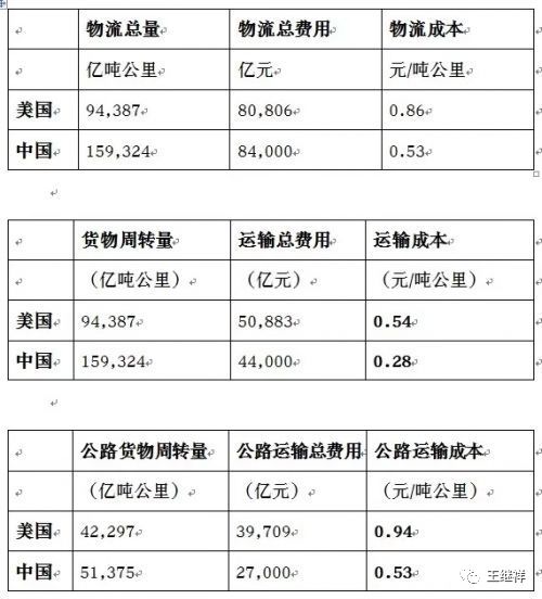 2024新澳最准的免费资料,实时处理解答计划_温馨版16.160