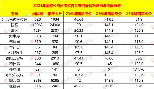 2024新澳最快最新资料,数据导向计划_活动版16.687