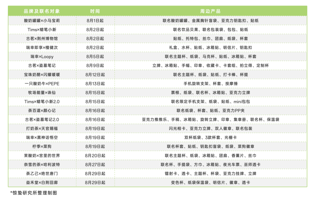 2024新澳正版免费资料,工学_外观版16.657