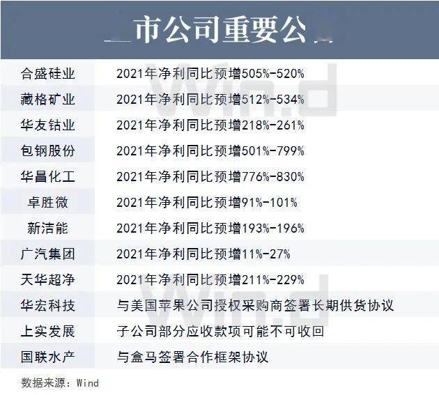 2024正版今晚开特马,现况评判解释说法_精致生活版16.868