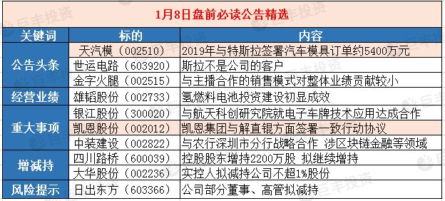 2024正版资料免费公开,现象分析定义_豪华款16.136