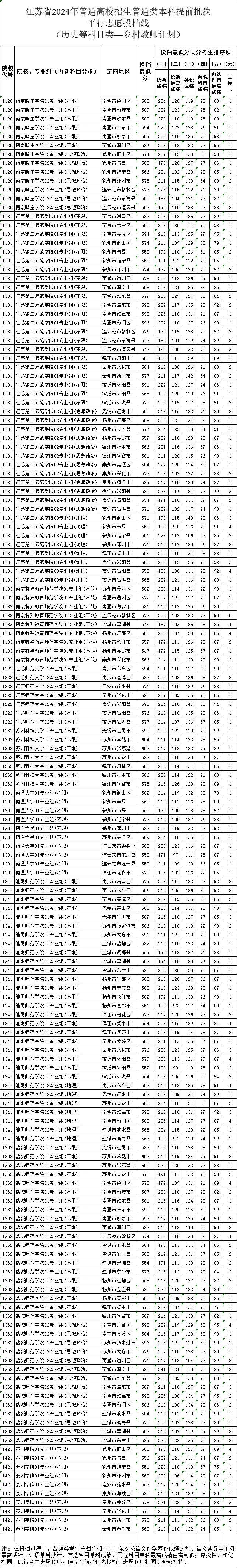 2024澳门六今晚开奖结果,全方位操作计划_儿童版16.655