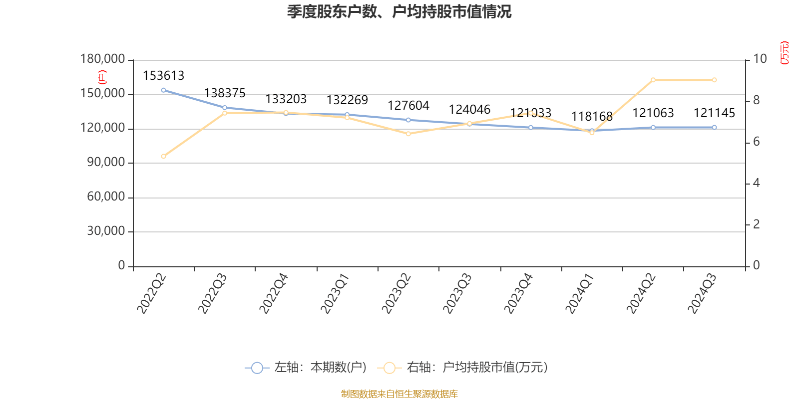 2024澳门六今晚开奖结果出来,解答配置方案_娱乐版16.412