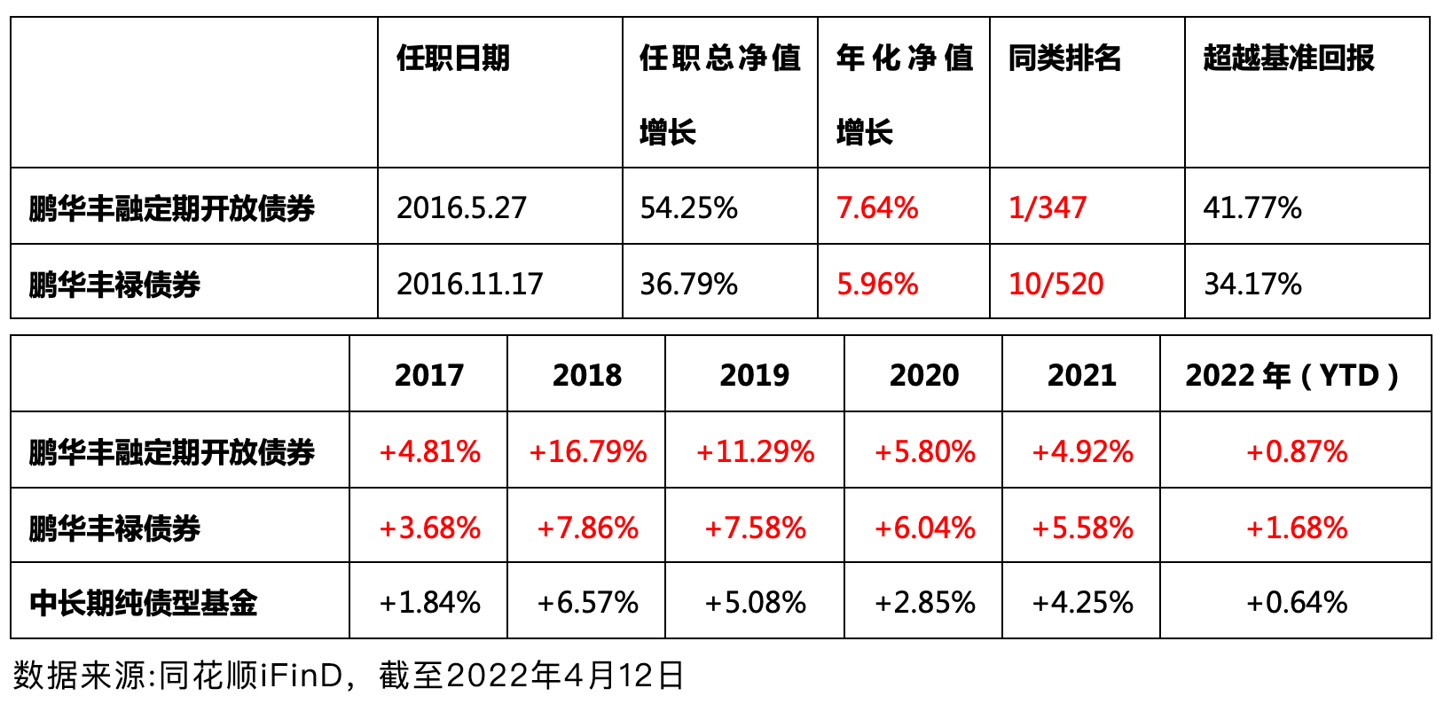 2024香港历史开奖结果查询表最新,理论考证解析_原创性版16.530