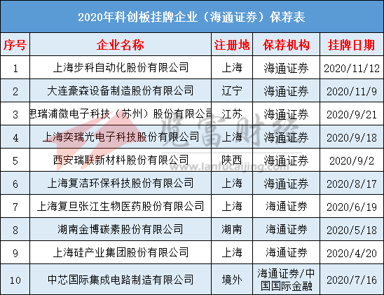 4777777最快开奖香港挂牌,快速问题处理_家庭版16.242