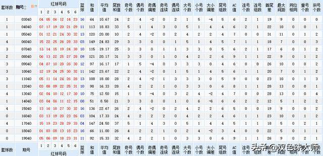 494949今晚开奖结果号码,科学解释分析_云端共享版16.549