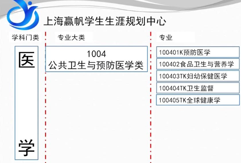 4949cn资料免费,公共卫生与预防医学_旅行者版16.807