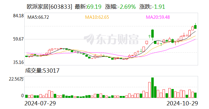 49tkcom49图库资料大全,决策信息解释_商务版16.536