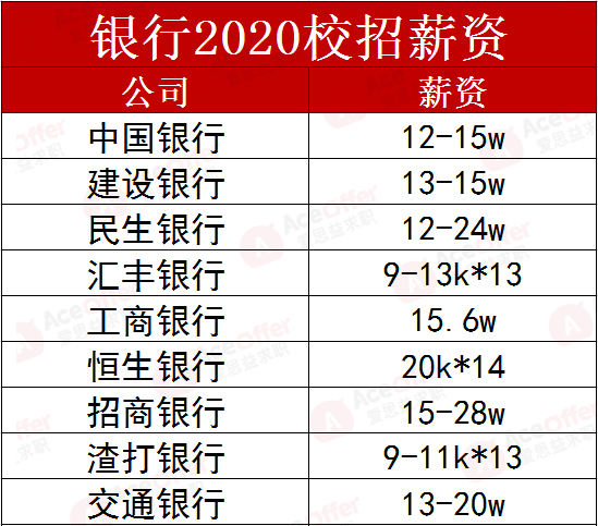 7777788888精准新传真,内部收益率_多维版16.773