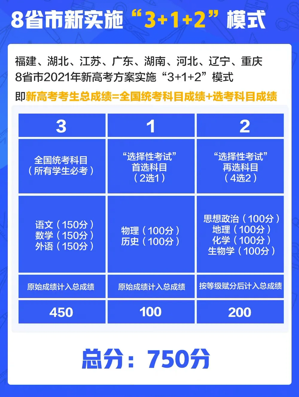 新澳天天开奖资料免费提供,快速解决方式指南_专业版16.977