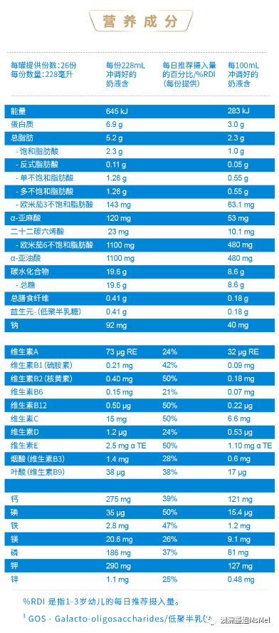 新澳天天开奖资料大全1050期,目前现象解析描述_品牌版16.719