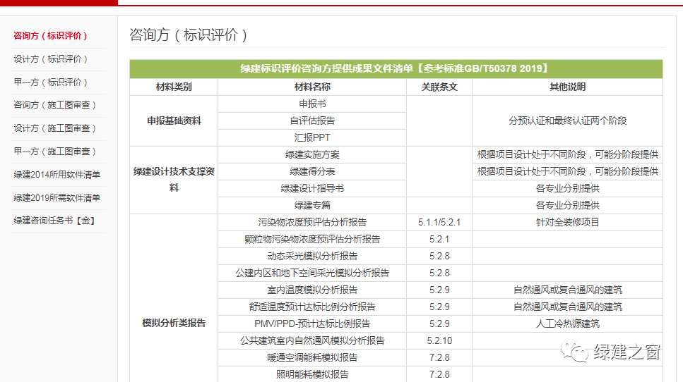 新澳门免费全年资料查询,标准执行具体评价_内置版16.101