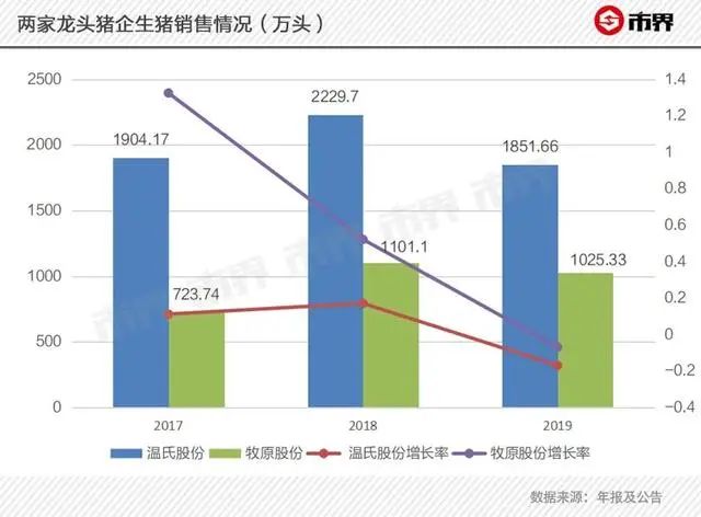 新澳门开奖历史记录走势图表,行动规划执行_时尚版16.809