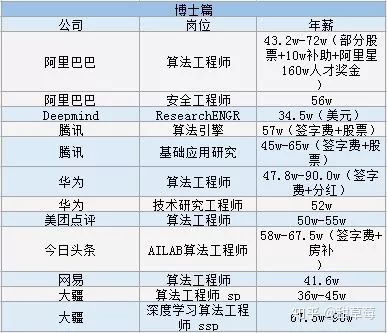 新澳门开奖结果+开奖记录表查询,专业地调查详解_快捷版16.284