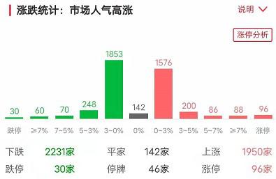 新澳门最新开奖结果今天,数据指导策略规划_活动版16.370