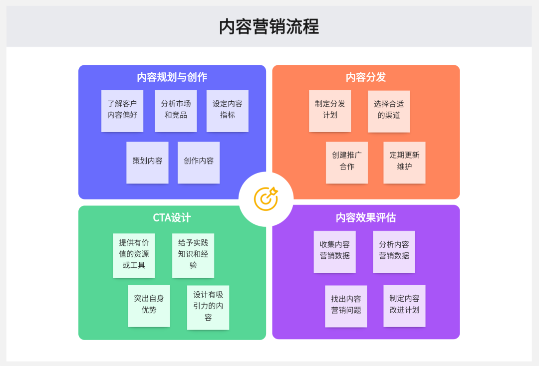 新澳门资料大全正版资料？奥利奥,创新计划制定_温馨版16.758