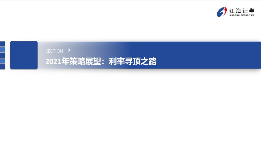 2021年最新利率及其分析概览