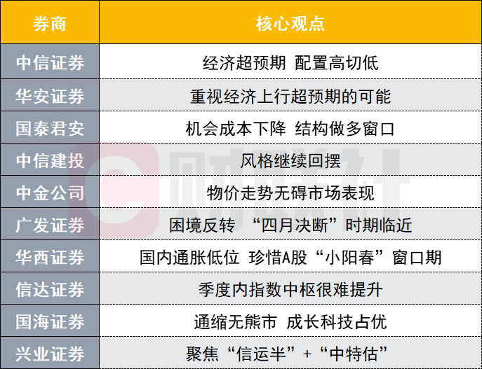 管家婆2024一句话中特,资源部署方案_计算版16.559